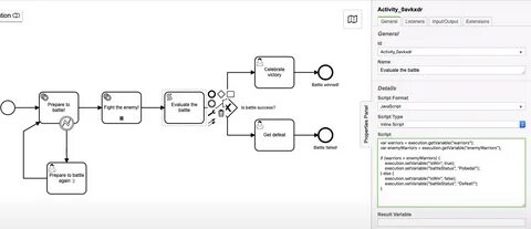 Camunda variables