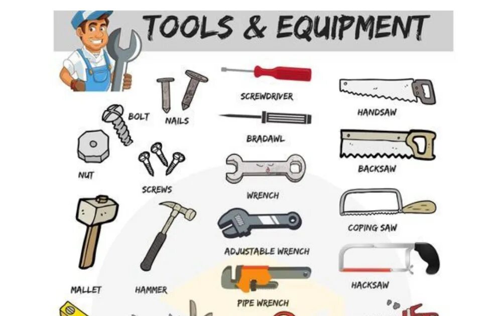 Ис инструмент. Tools на английском. Эволюция инструментов. Tool картинки. Тема инструменты.