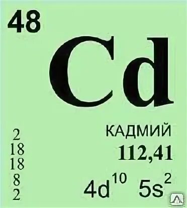 Кадмий. Кадмий элемент. Кадмий химия. Кадмий как химический элемент.