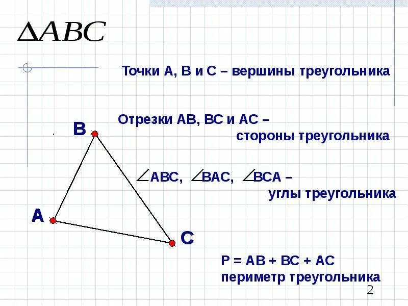 Сколько вершин имеет угол. Углы треугольника. Вершины и стороны треугольника. Вершина угла треугольника. Начерти прямой угол с вершиной в точке о.