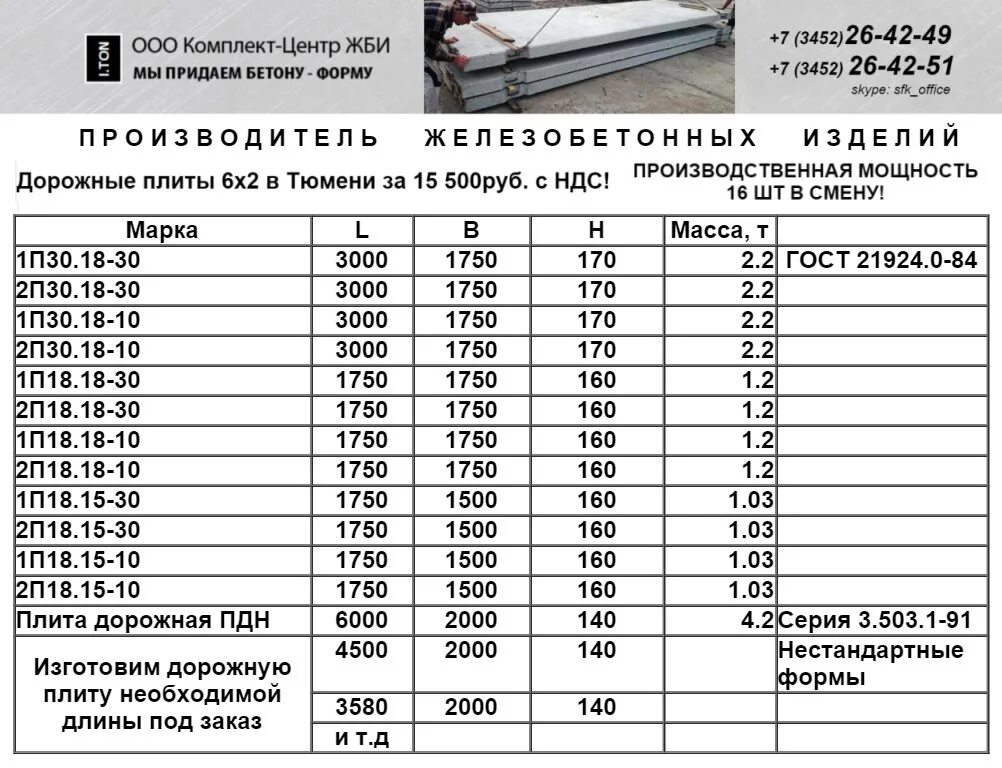 Вес пага 14. Толщина дорожной плиты 3х1.5. Вес дорожной плиты 3 на 1.5. Толщина дорожной плиты 3х2. Вес дорожной плиты 3х1.2.