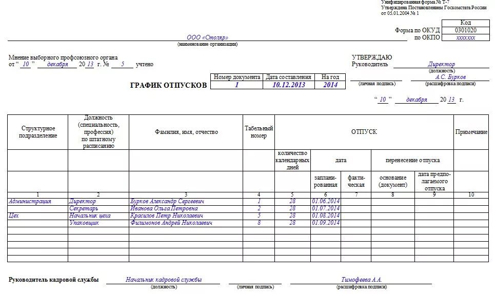 Форма т 0. Пример заполнения Графика отпусков форма т-7. Пример Графика отпусков заполненный. График отпусков форма т-7 образец заполненный. График отпусков бланк образец.