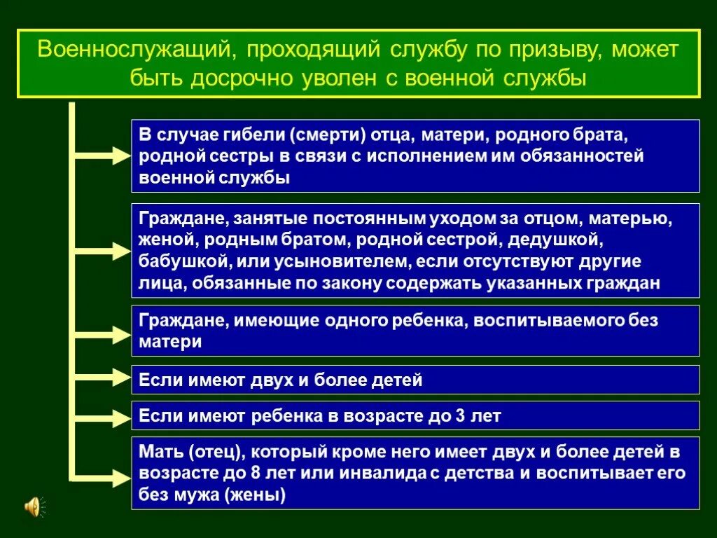 Можно ли уволиться военнослужащему по контракту. Увольнение с военной службы. Досрочное увольнение с военной службы. Причины увольнения с военной службы. Основания для досрочного увольнения с военной службы.