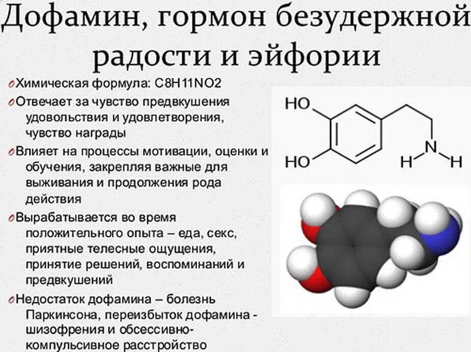 Естественные источники дофамина. Дофамин гормон. Дофамин гормон удовольствия. Гормон счастья у женщин. Гормон счастья формула.