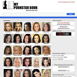 A list of the famous porn stars.