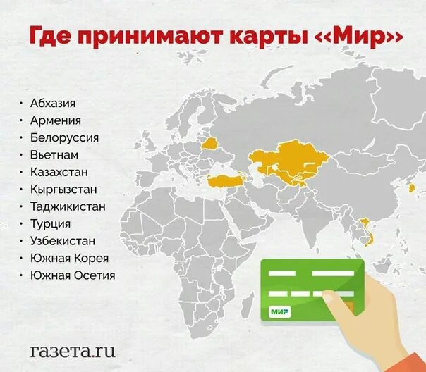 Карта мир не работает с 3 апреля. Где работает мир. Где работает карта мир. Карта продукции. Карта мир Корея.