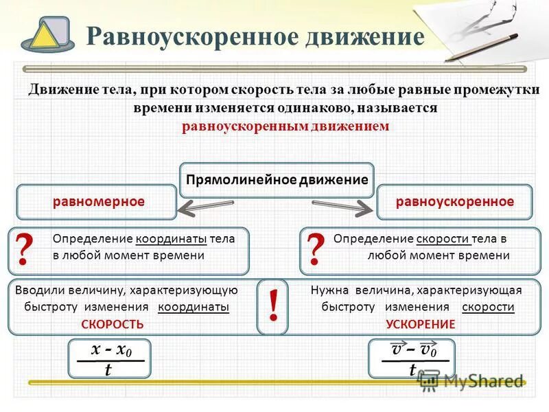 Направление равноускоренного движения