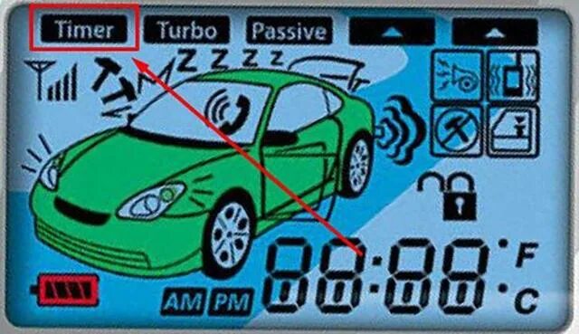 Брелок сигнализации шерхан 5 инструкция. Шерхан 6 сигнализация с автозапуском. Аварийное отключение сигнализации шерхан 5. Шерхан магикар 5 режим valet. Сигнализация magicar 5 инструкция автозапуск.