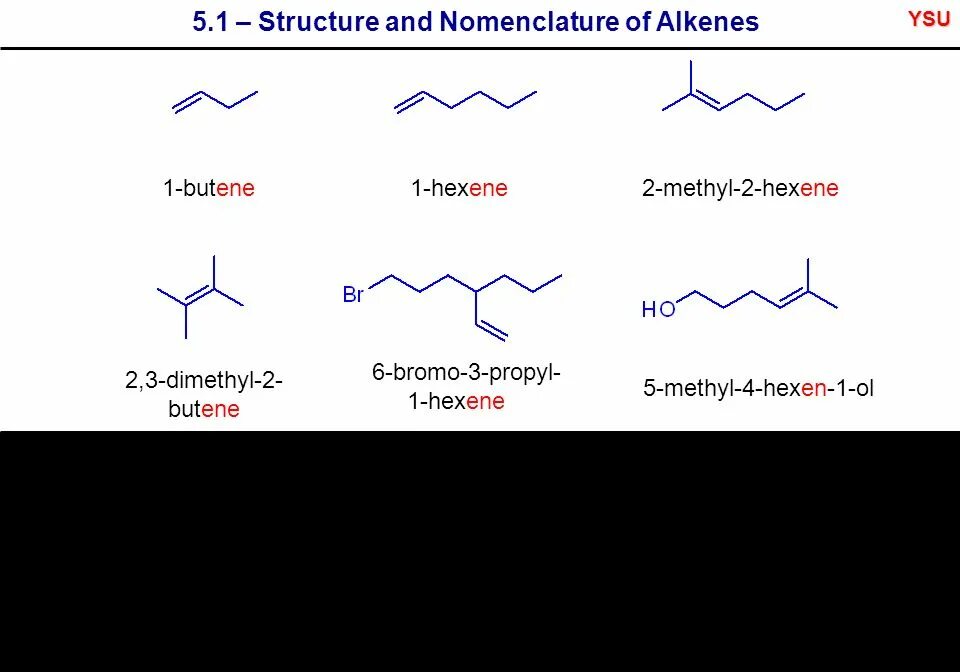 First structure. 3 Methyl 1 hexene. 5-Methyl-2-hexene. 2,3,4 Trimethyl 1 hexene. 2-Methyl-2-butene.