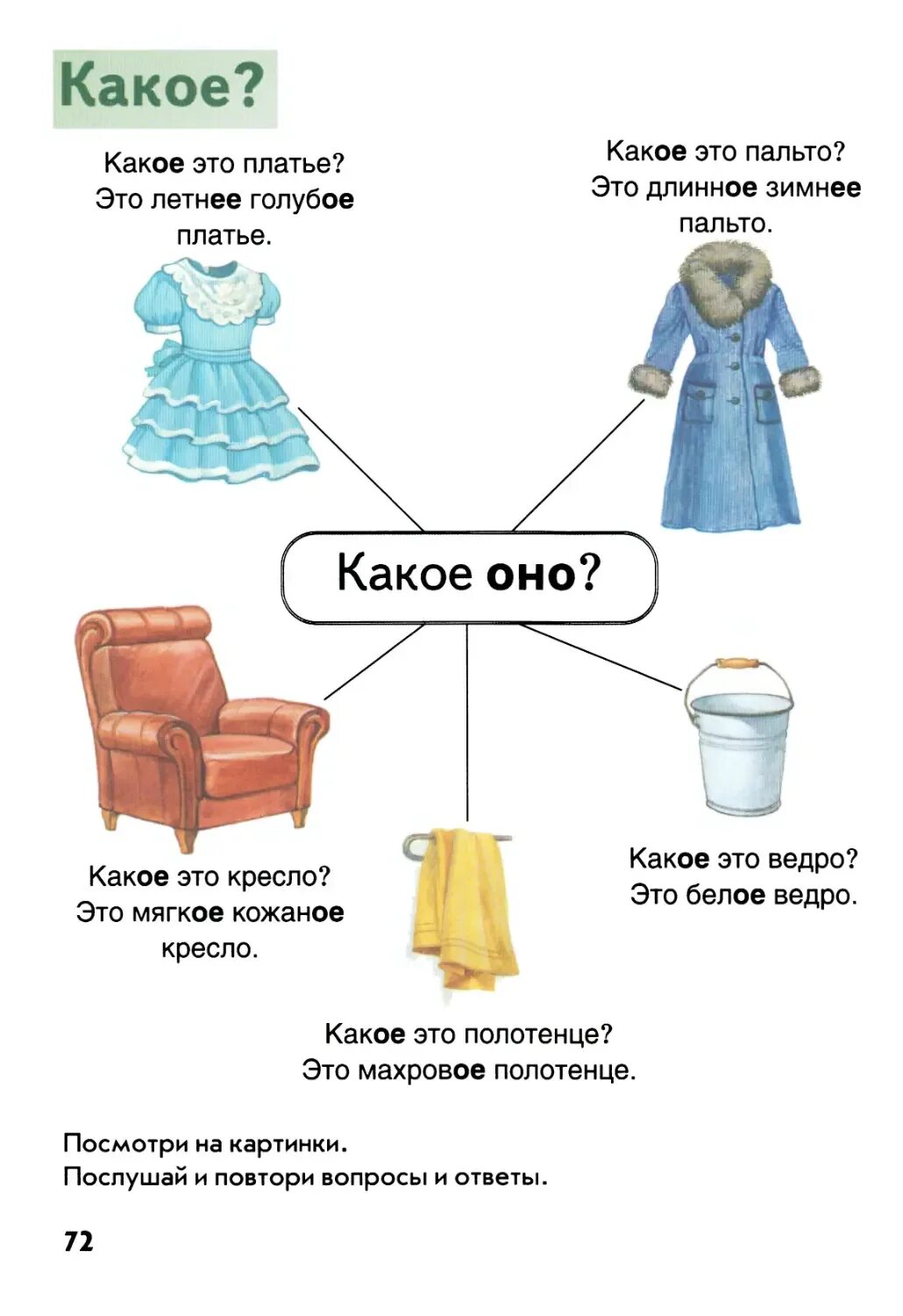 Платье на какой вопрос отвечает. Пальто какое или какая. Зимнее пальто какое число