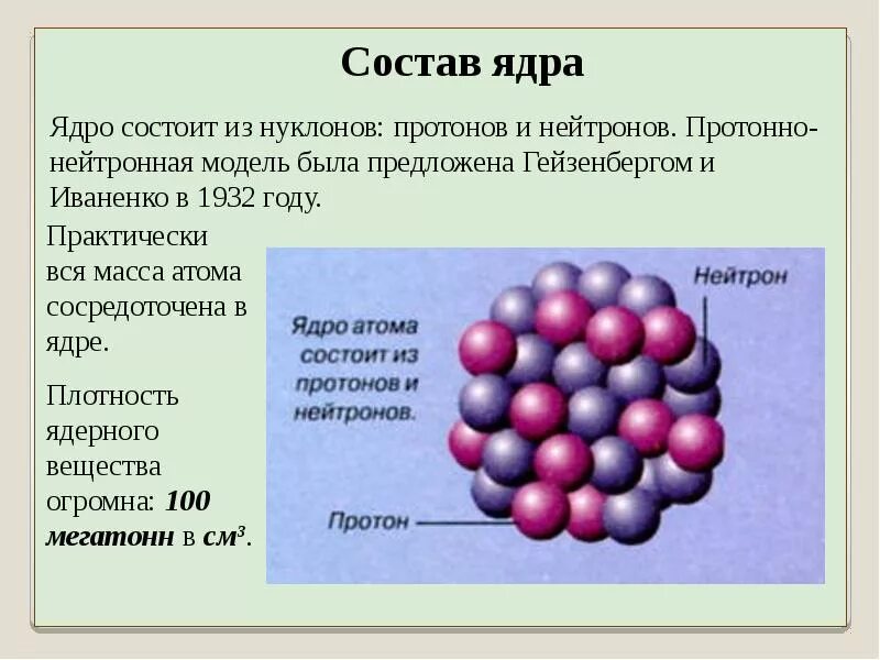 Открытие Протона 1919 Резерфорд. Атомное ядро состоит из. Состав атомного ядра. Ядро состав ядра.