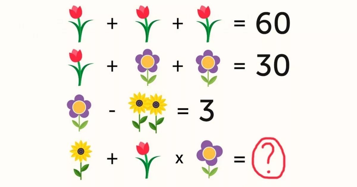 Математика разгадать. Математические головоломки. Математические головоломки картинки. Математические задачки в картинках на логику. Математическая головоломка рисунок.