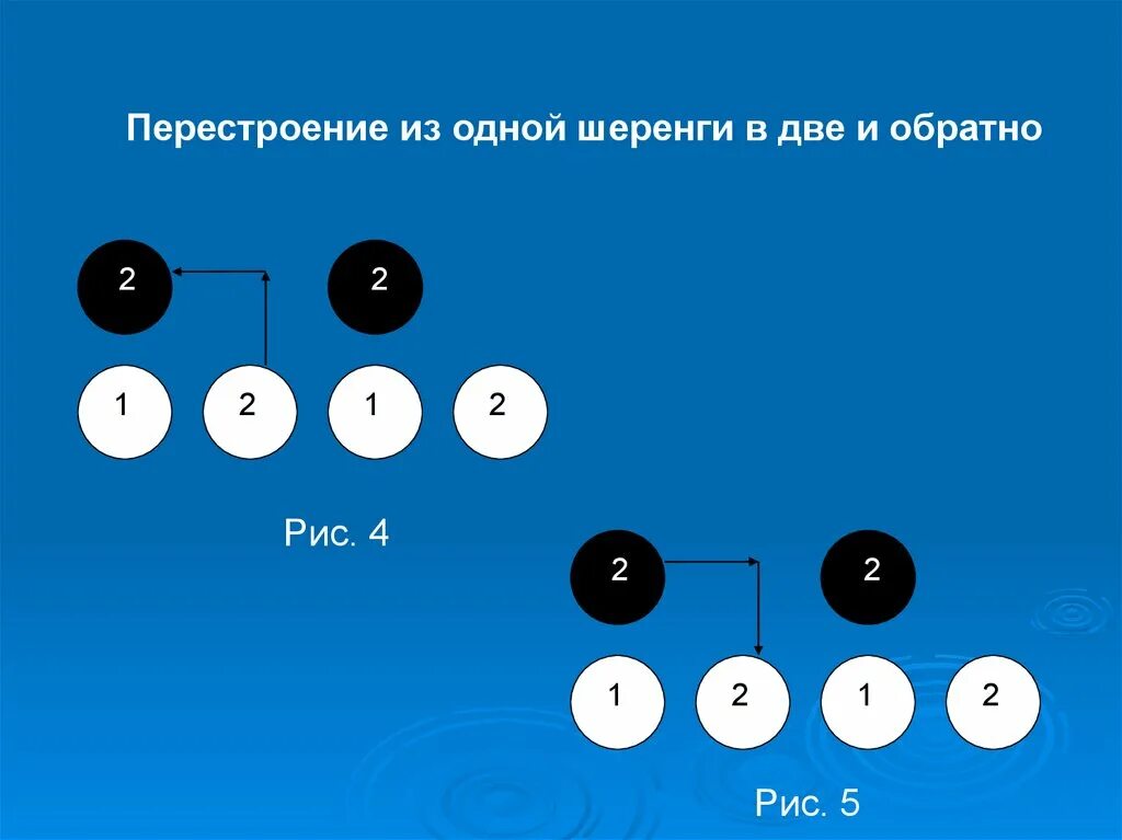 2 перестроение это. Построение из одной шеренги в две. Перестроение из одной шеренги в две и обратно. Построение из одной шеренги в две схема. Схема перестроения из одной шеренги в три.