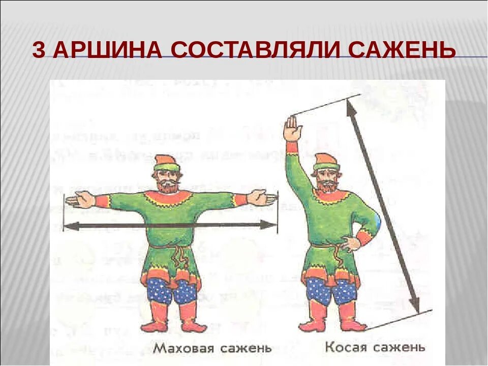 Аршин сколько см. Косая сажень маховая сажень локоть пядь. меры длины аршин сажень. верста ,пядь,аршин,сажень,вершок. верста сажень аршин.