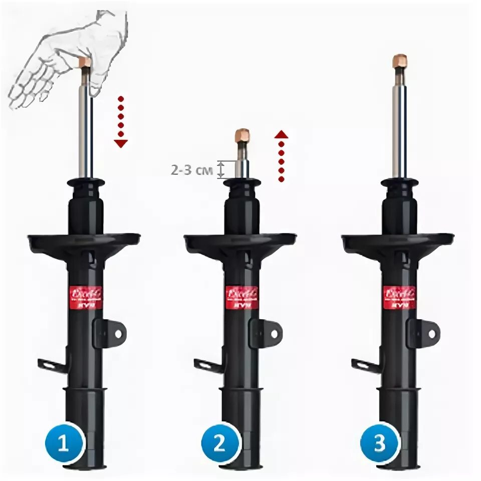 Гидравлические стойки Renault Logan. Задние стойки ВАЗ каяба. Стойки газомаслянные на Рено Логан передний. Прокачка стоек амортизаторов KYB перед установкой.