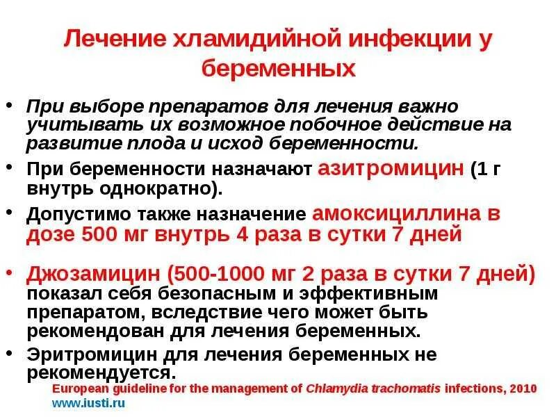 Хламидии лечение препараты. Лечение хламидийной инфекции. Препараты для лечения хламидийной инфекции. Схема лечения хламидийной инфекции.