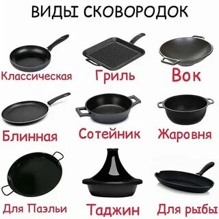 Сковорода лучшая по качеству рейтинг