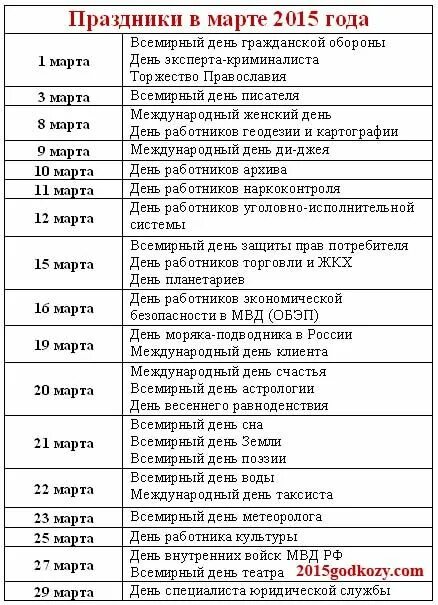 Важные дни в августе. Праздники в марте. Какие праздникивр марте. Праздники в марте в России. Какие праздники вимарте.