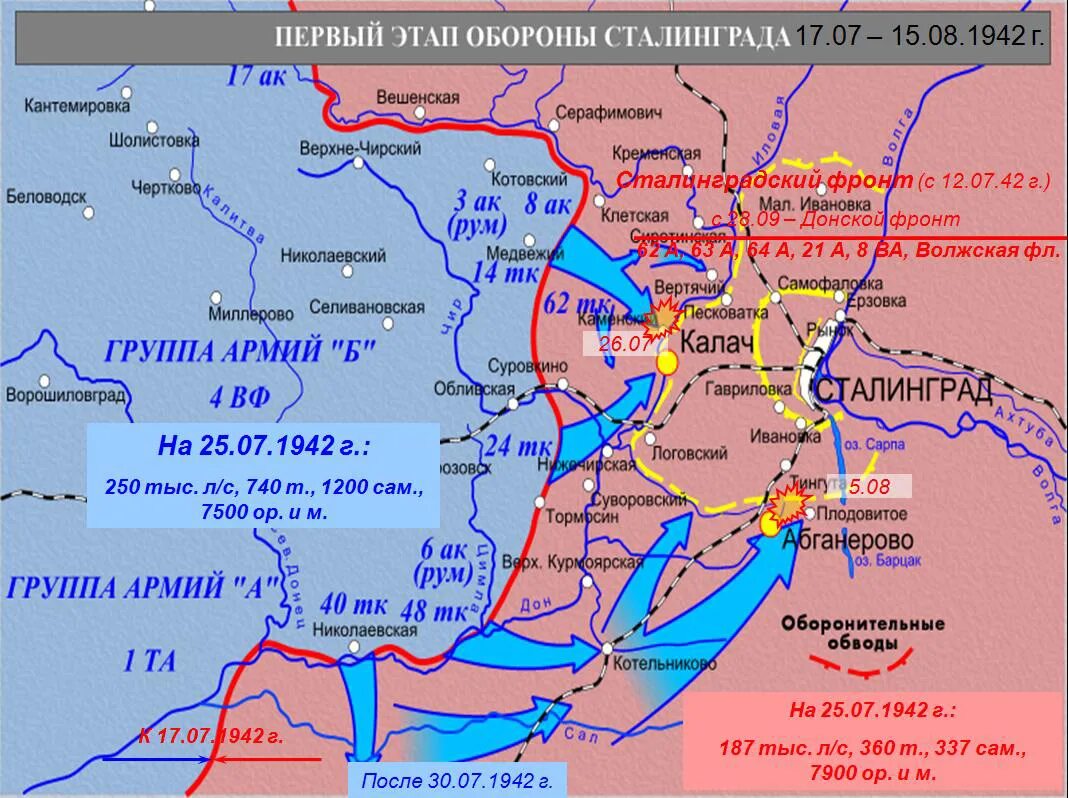 Операция донского фронта. Карта Сталинградской битвы 1942. Сталинградская битва оборона карта 1942. Сталинградская битва карта 17 июля 1942. Сталинградская битва (17 июля 1942 — 2 февраля 1943 года) карта сражений.