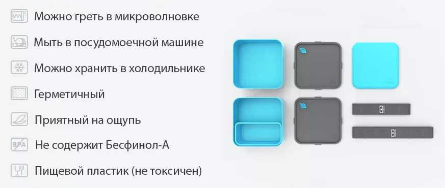 Можно греть пластиковую посуду в микроволновке. Маркировка контейнеров для микроволновки. Маркировка на контейнере для СВЧ. Контейнер для разогревания в микроволновке значок. Значок на контейнере для микроволновки.