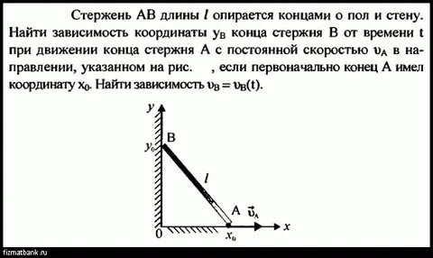 Однородный стержень массой 2 кг