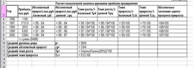 Таблица начисления процентов по договору займа пример. Расчет процентов по договору займа пример расчета. Формула расчета начисленных процентов по кредиту. Как рассчитывается годовой процент по кредиту. Посчитать проценты по договору.