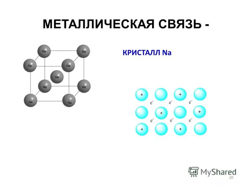 Связь 20 21