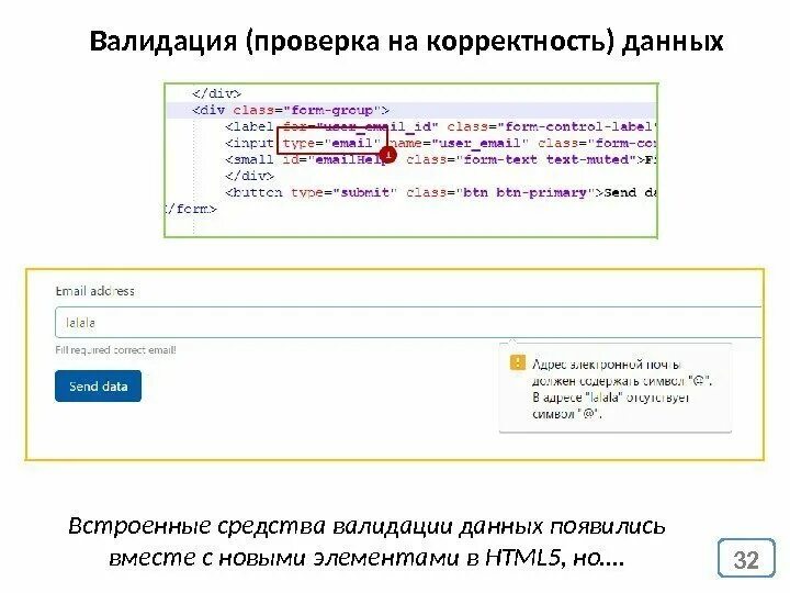 Проверка данных формы. Валидация и проверка корректности. валидация формы. валидация данных. проверьте корректность введенных данных.