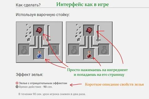 Как пользоваться варочной
