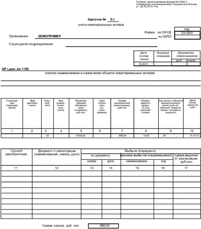 Карточка учета нематериальных активов форма НМА-1 образец. Карточка учета нематериальных активов образец заполнения. НМА-1 карточка учета нематериальных активов в 1с 8.3. Карточка учета нематериальных активов м17. Документы учета нематериальных активов