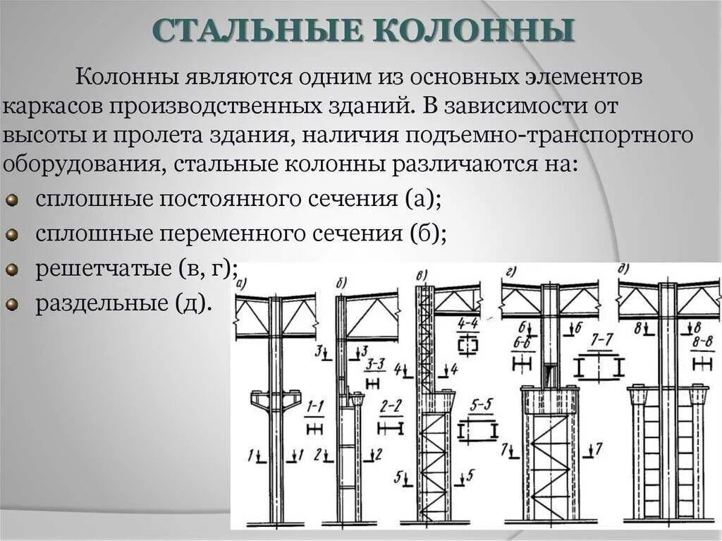 Как выбрать колонну. Колонны стальные промздания сечение. Опорный каркас жб балки. Конструкция стальных колонн. Сечение жб колонны.