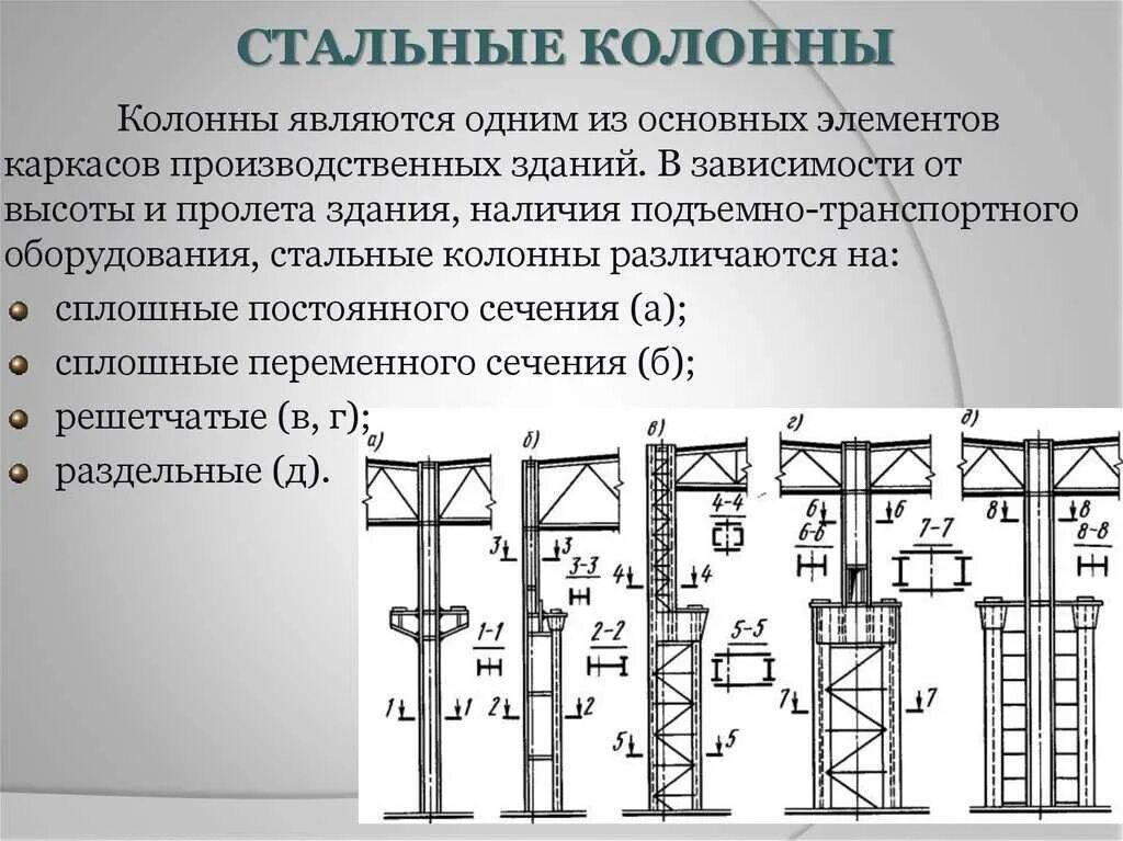 Колонны стальные промздания сечение. Опорный каркас жб балки. Конструкция стальных колонн. Сечение жб колонны.