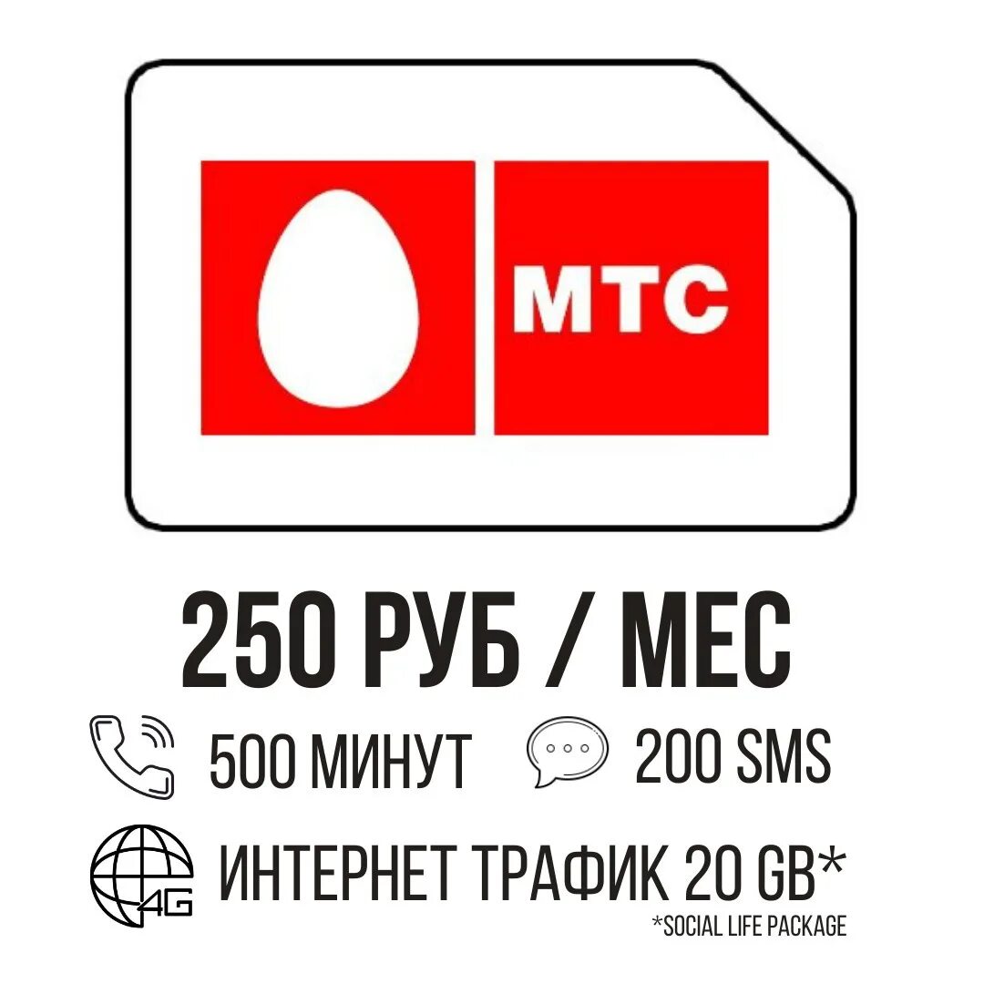 4g LTE сим карта. Сим карта МТС безлимитный интернет для модема. Безлимитный тариф МТС. Макет для безлимита за 590.