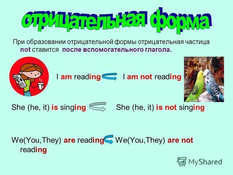 Как образуется отрицательная форма. Как образуется отрицательная форма