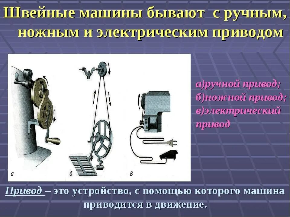 Виды приводов бывают у швейной машины. Швейная машина с ножным приводом. Машинки с ножным ручным и электрическим приводом. Швейные машины с ножным приводом электрические. Швейная машинка электрическая с ручным приводом.