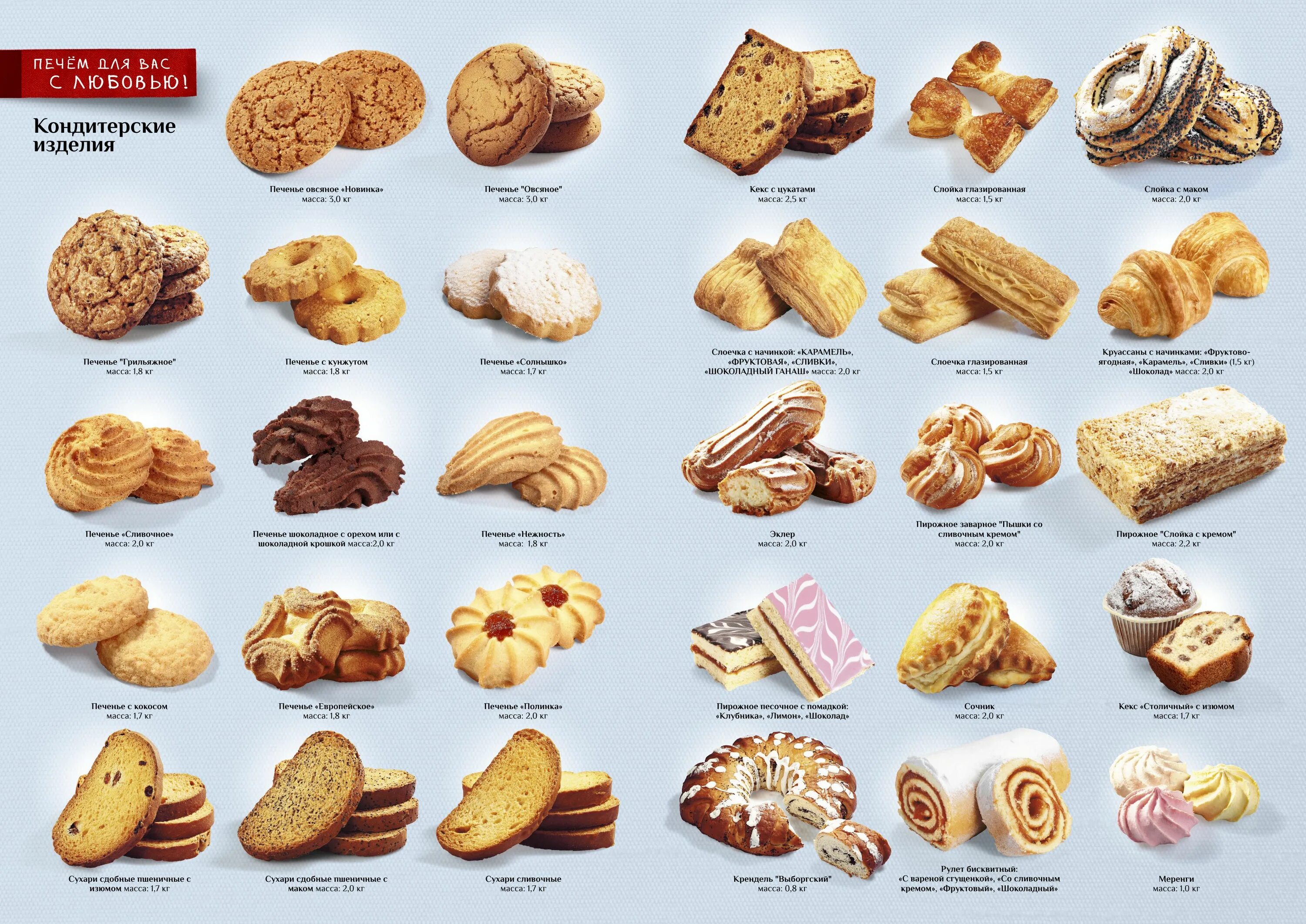кондитерские изделия ассортимент название. сложные мучные кондитерские изделия. кондитерские изделия печенье. продукция кдв яшкино. оао кондитерские изделия.