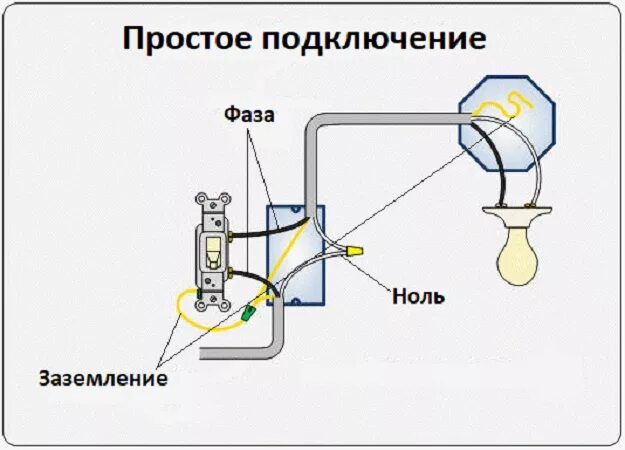 Какой провод пускают на выключатель: ноль или фазу?