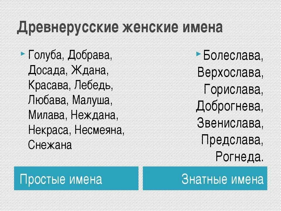 Распространенные имена на руси. Женские имена. Старинные русские имена. Старорусские имена для девочек. Древнерусские имена женские.