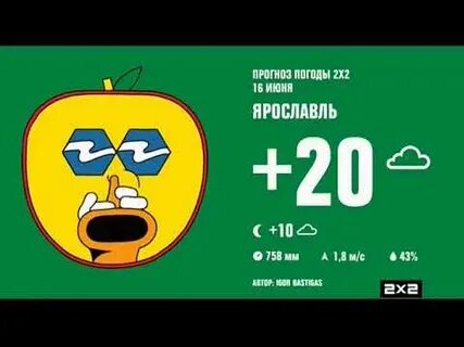Погода на 2 х 2