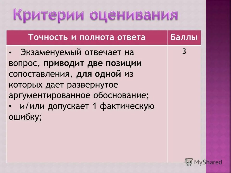 Позиция для сравнения