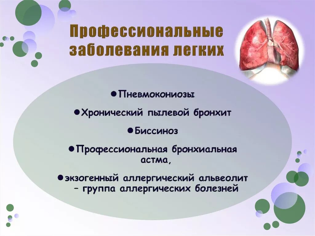 Опасное заболевание легких. Профессиональные заболевания легких. Болезни легких список. Заболевания легких названия.