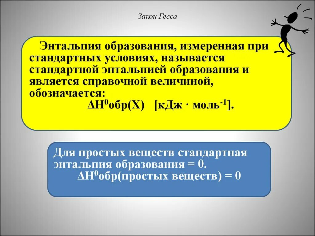 Закон Гесса энтальпия образования. Закон Гесса формула. Термохимия энтальпия. Закон Гесса термодинамика.