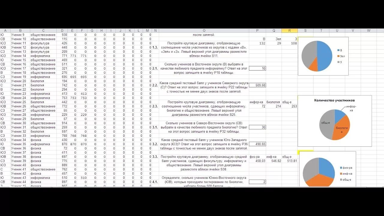 Огэ по информатике 2024 4 задание. 14 Задание ОГЭ по информатике. Функции для эксель ОГЭ Информатика. Эксель 14 задание ОГЭ Информатика. Диаграмма ОГЭ Информатика.