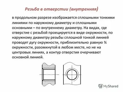 Центровые линии правильно