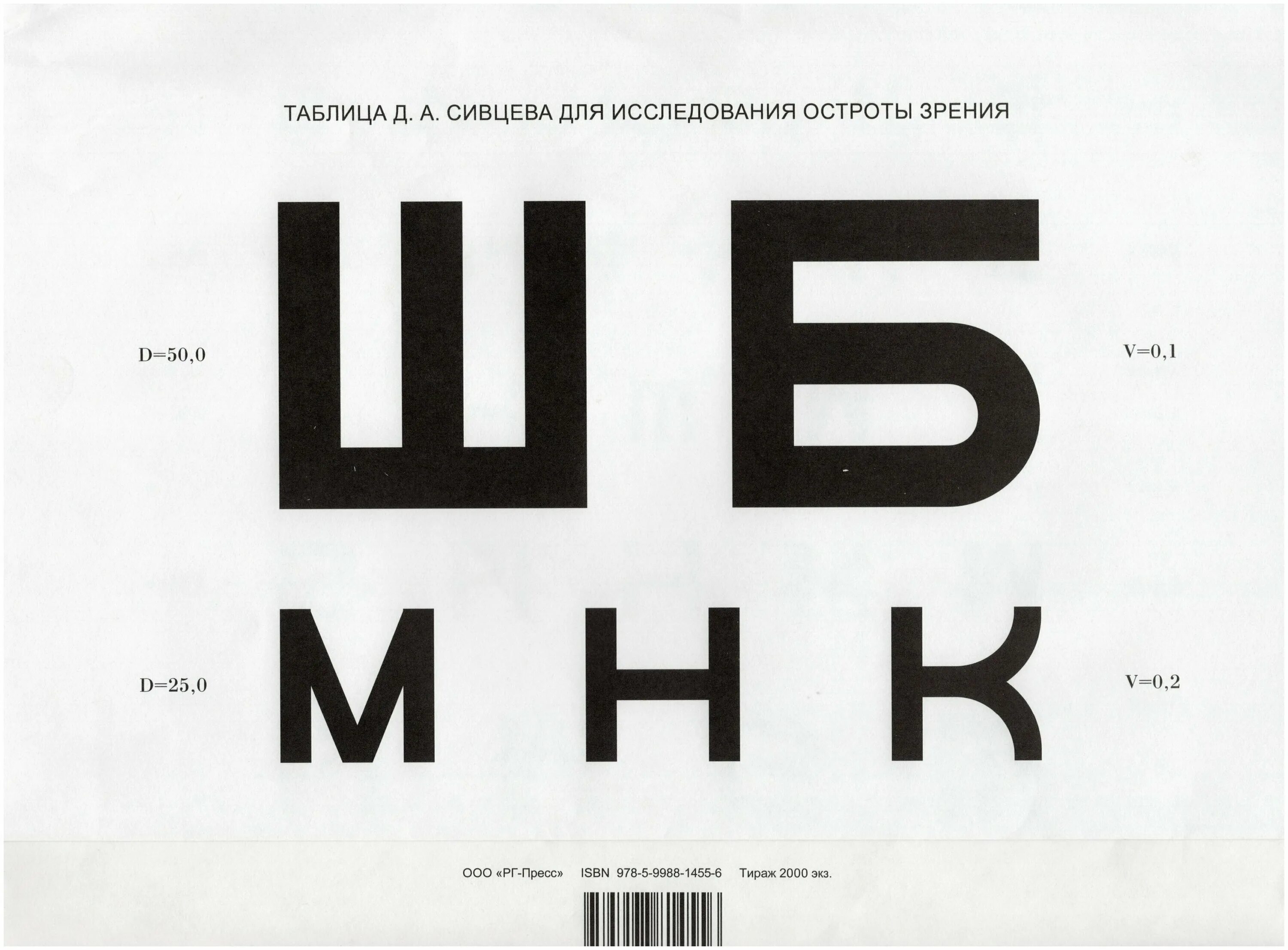 таблица шб для проверки зрения на а4. таблица проверки зрения сивцева головина купить. таблица сивцева для проверки зрения на телефоне. сивцев таблица зрения. таблица головина сивцева.