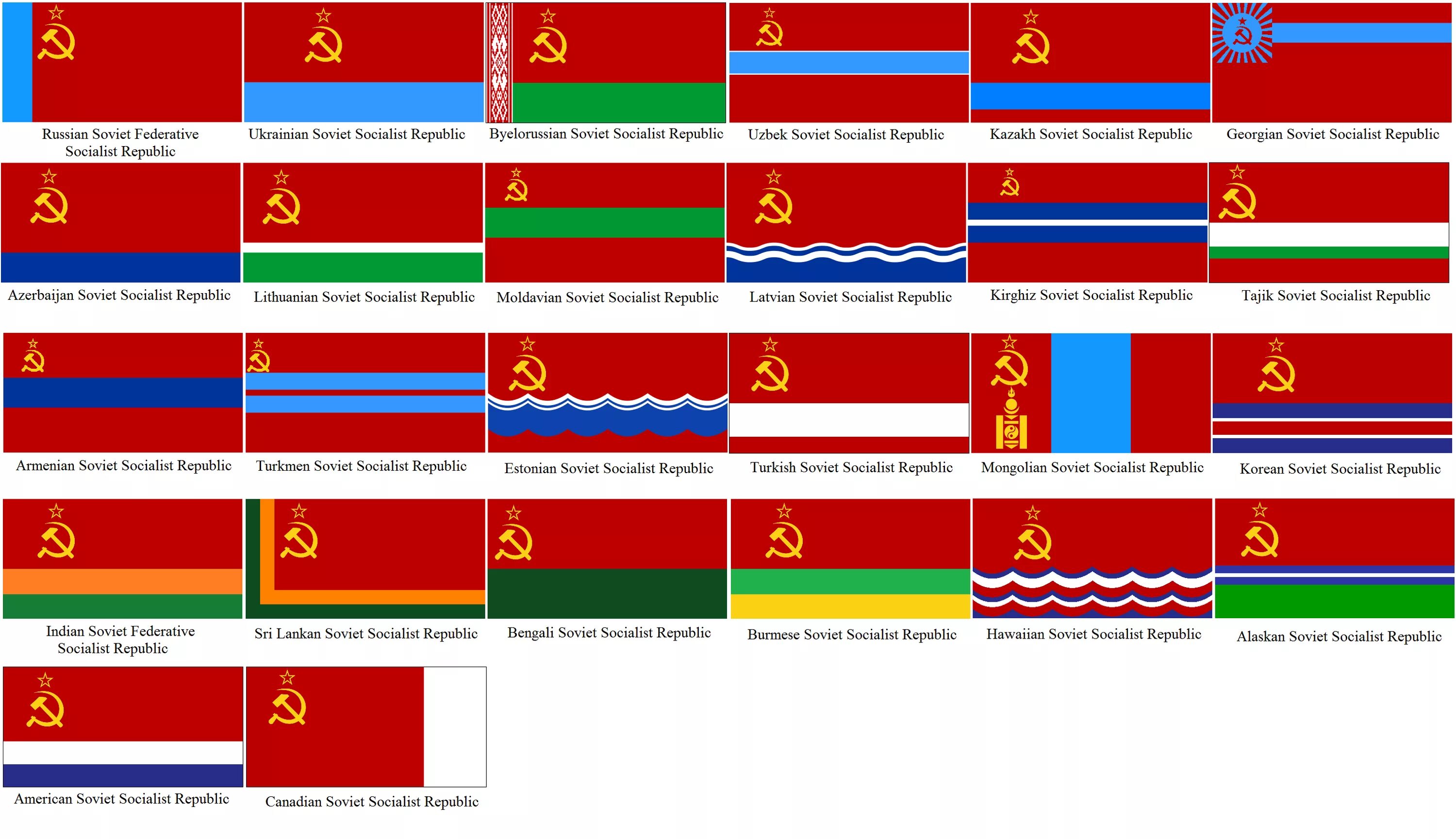 Показать флаги республик. Флаги бывших республик советского Союза. Флаги советских республик сейчас. Флаги союзных республик СССР 1922. Флаги 15 республик СССР.