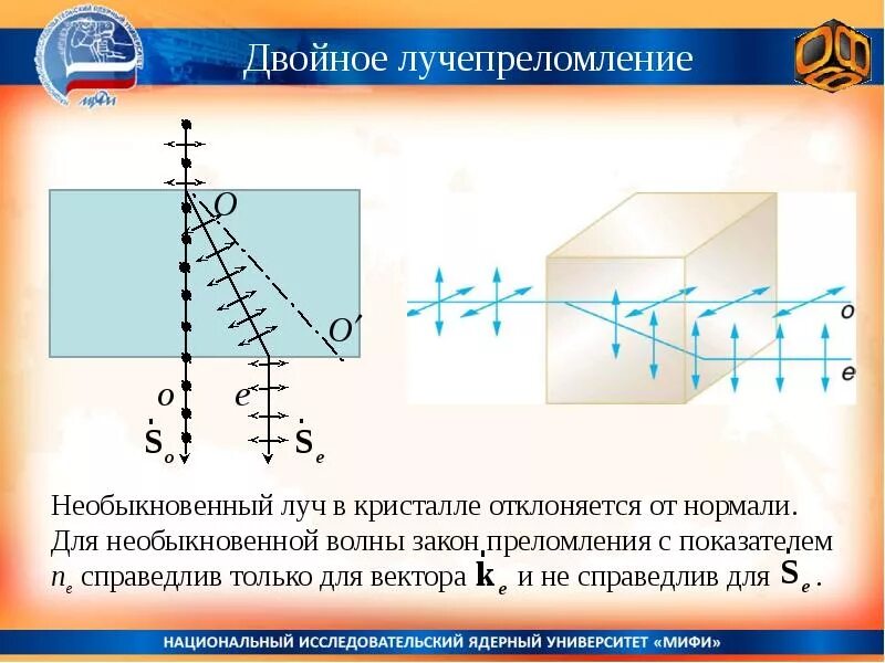 Явление двойного лучепреломления. Двойное лучепреломление в кристаллах. Двойное лучепреломление света в кристаллах. Двойное лучепреломление в двуосных кристаллах.