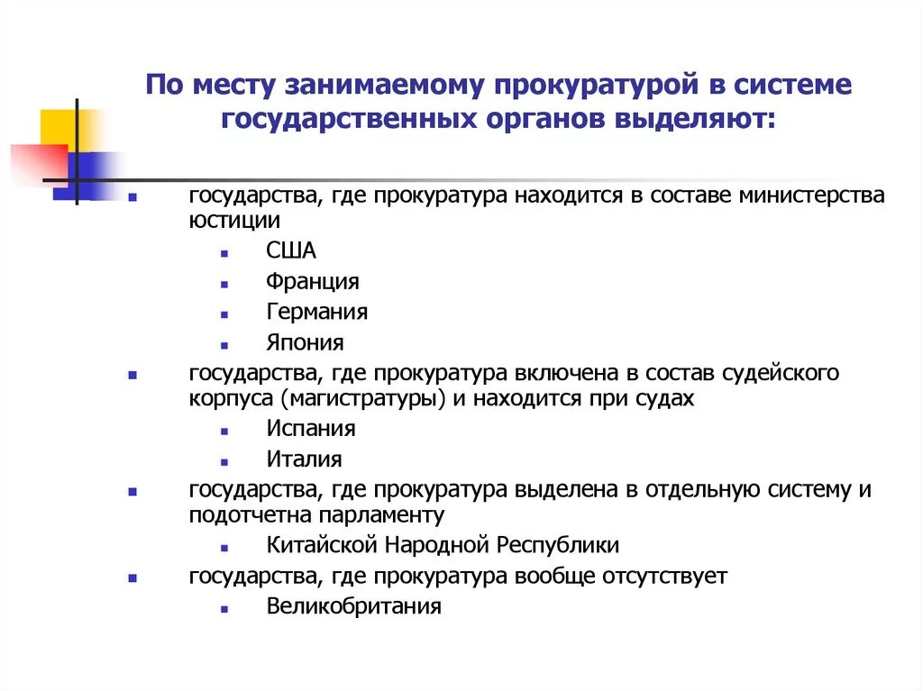 Место в системе органов государства прокуратуры США. Место в системе органов государства прокуратуры РФ. Место и роль прокуратуры в системе государственных органов РФ. Место прокуратуры в системе государственных органов.