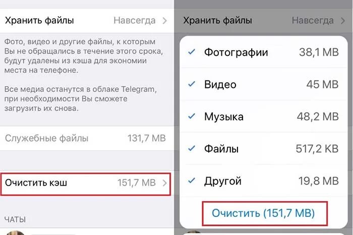 Очистка кэша в телеграмме. Как очистить кэш в телеграмме. Кэш в телеграмме на айфоне. Очистить кэш в телеграмме на айфоне. Очистить кэш в телеграмме кэш на айфоне.
