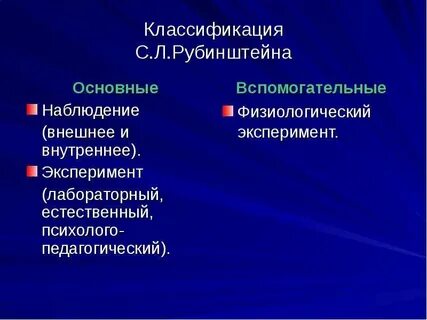 Психологические методы рубинштейна